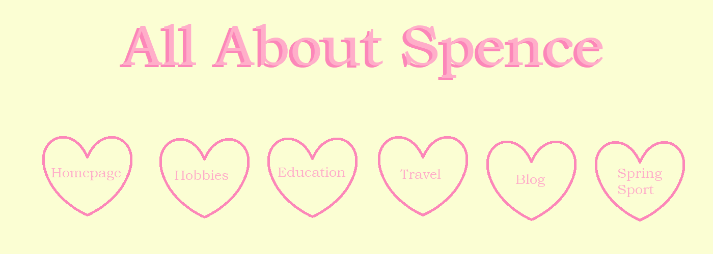 Picture of my image map